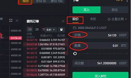 比特派对交易：如何选择最适合的交易策略？