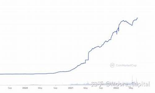 Crypto美元在国际支付中的应用与前景