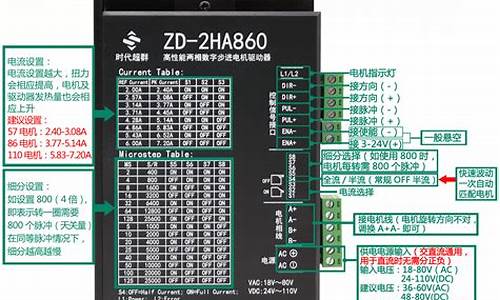 如何使用Trust进行汇率换算：操作步骤