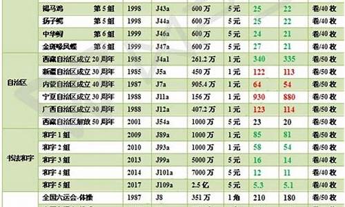 cnz币最新价格(cnx币价格)