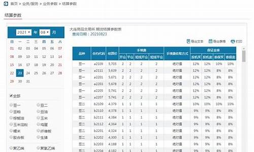 APT手续费下载官网指南(apt官方网站