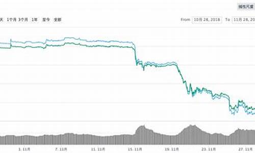 BTC价格上涨的背后支撑力量揭秘(btc