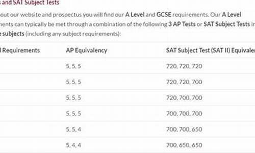 APT换算官网下载及安卓版获取(apt 