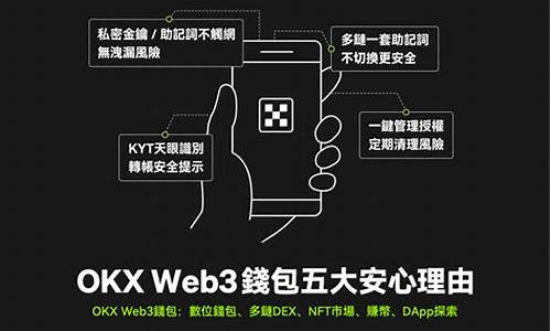 ok的web3钱包怎么样(ok钱包app