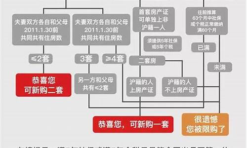 一交易者购入200万美元DOGE看涨期权