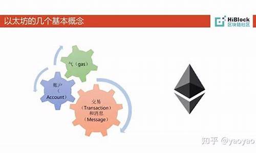 以太坊底层技术下的钱包制作(以太坊钱包生