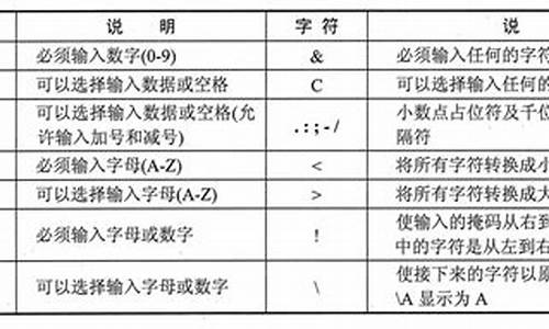 <strong>元掩码(元掩码拼音)</strong>