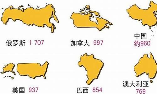 我国的陆地面积居世界第几位(我国陆地面积