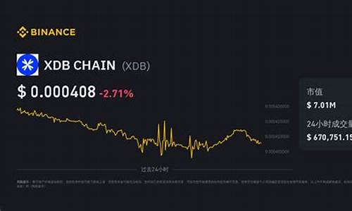 xdb币最新价格(xbc币价格)