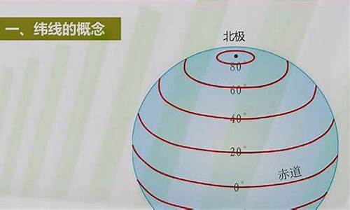 纺织经线纬线知识讲解(纺织品经纬方向辨别