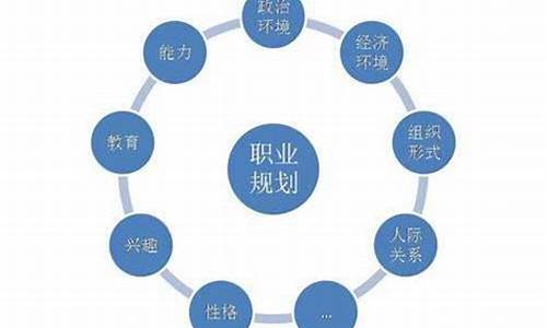 如何合理评估和调整TP费率以提高利润(图1)