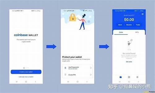 Coinbase钱包 - 数字资产安全存储与交易的首选(coinhub钱包)(图1)