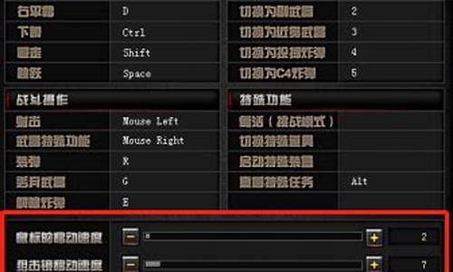 穿越火线端游灵敏度键位修改(穿越火线设置灵敏度)(图1)