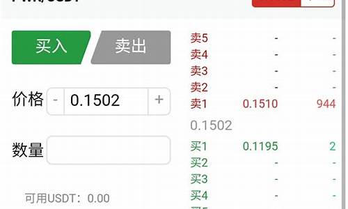 erc20钱包提现(erc20钱包如何提现)(图1)