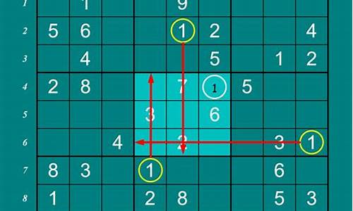 1一一9九宫格数独口诀(1一一9九宫格数独口诀视频)(图1)