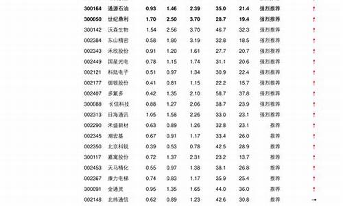 亚洲500元等于人民币的多少钱啊(亚洲500元人民币是多少)(图1)