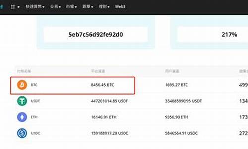 钱包资产折合btc是什么意思(btc钱包原理)(图1)