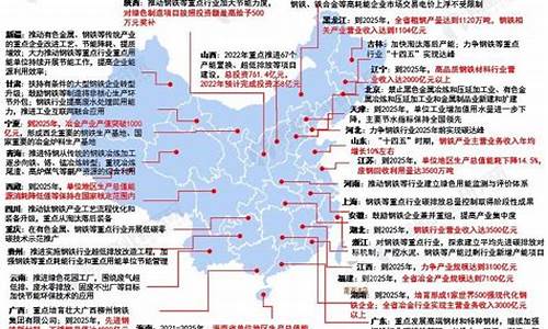 2021年全国钢铁行业网络知识竞赛(钢铁行业网上知识竞赛app)(图1)