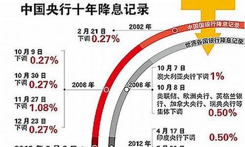 明年我们将用上央行数字货币(央行数字货币会向全国推广吗)(图1)