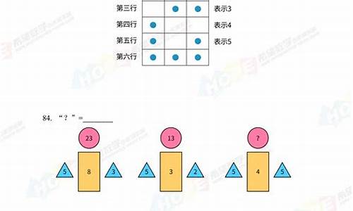 小学钢铁知识思考题(图1)